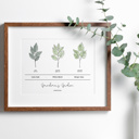  Personalized Birth Family Tree Art Print | Up to 6 Names 