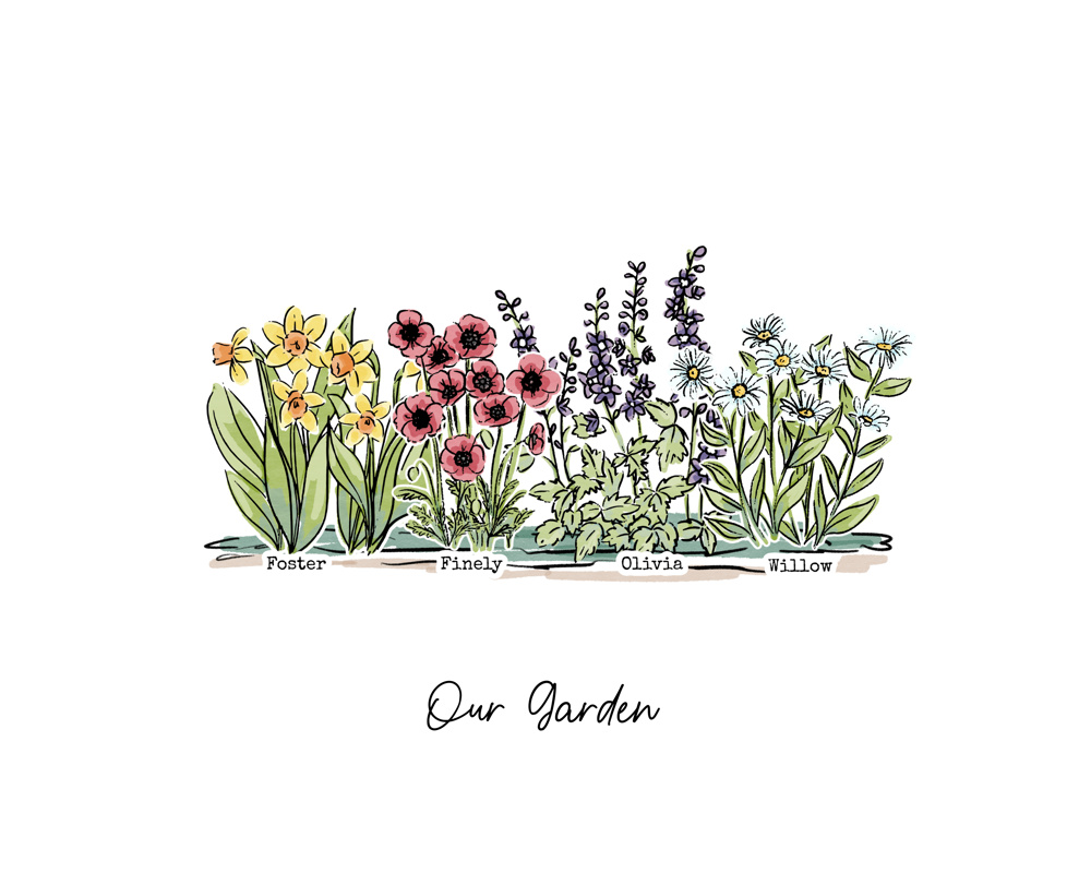 Birth Flower Garden Art Print | Up to 12 Flowers