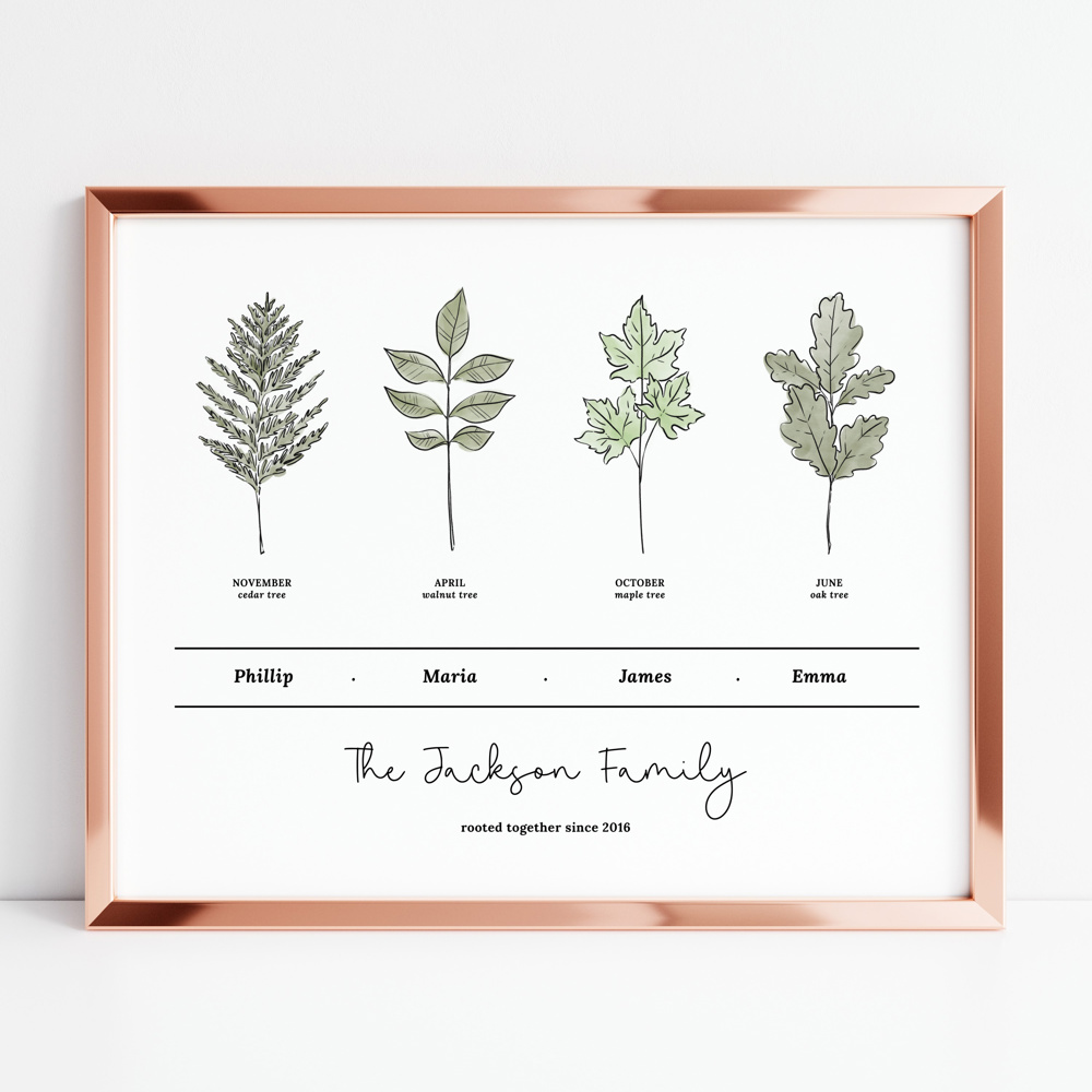 Personalized Birth Family Tree Art Print | Up to 6 Names 