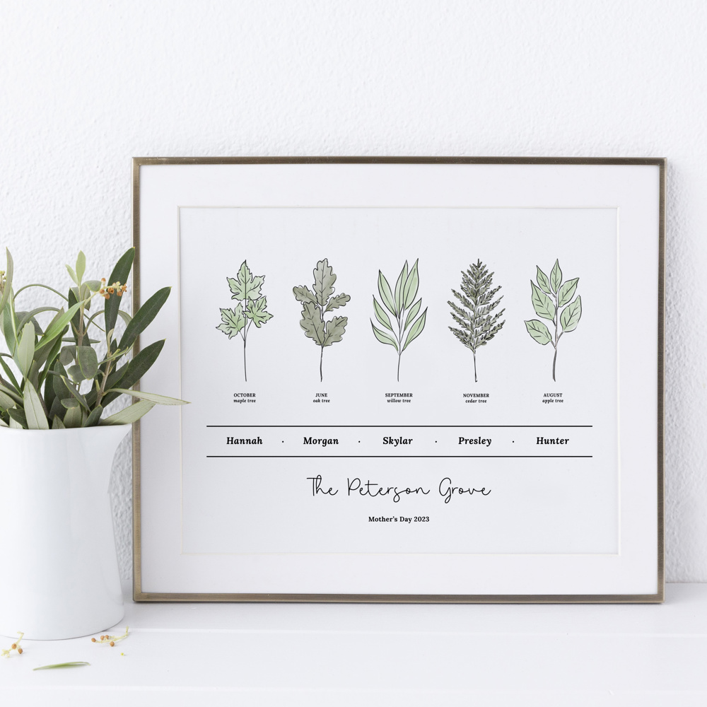 Personalized Birth Family Tree Art Print | Up to 6 Names 