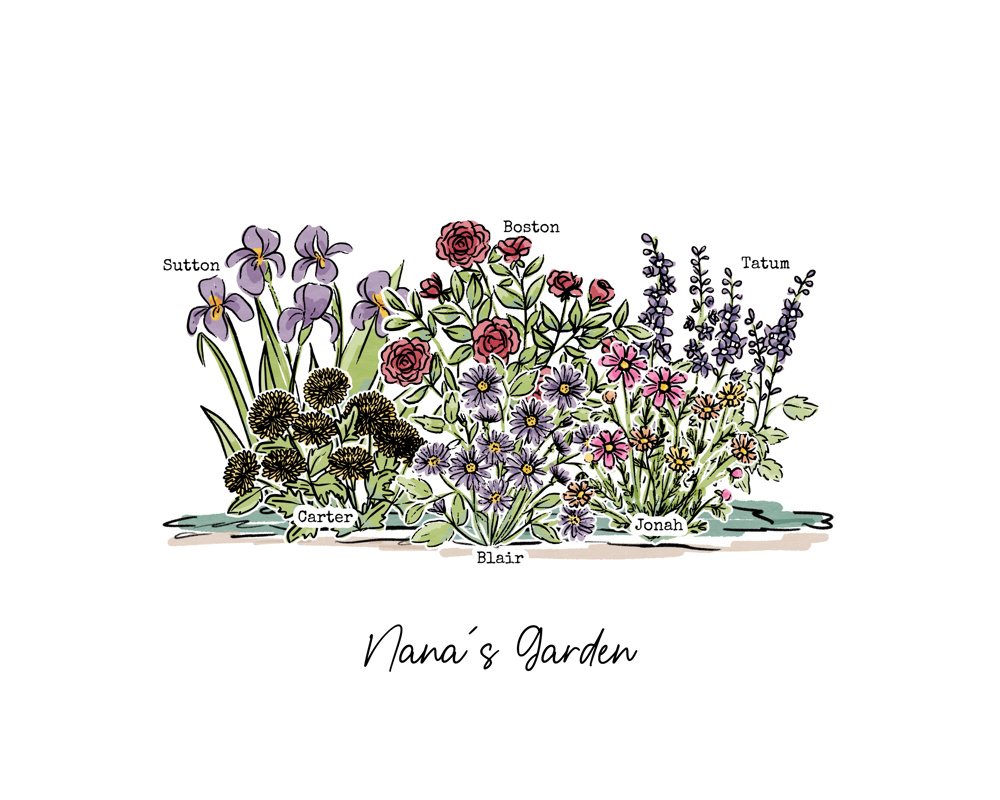 Birth Flower Garden Art Print | Up to 12 Flowers