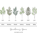  Personalized Birth Family Tree Art Print | Up to 6 Names 