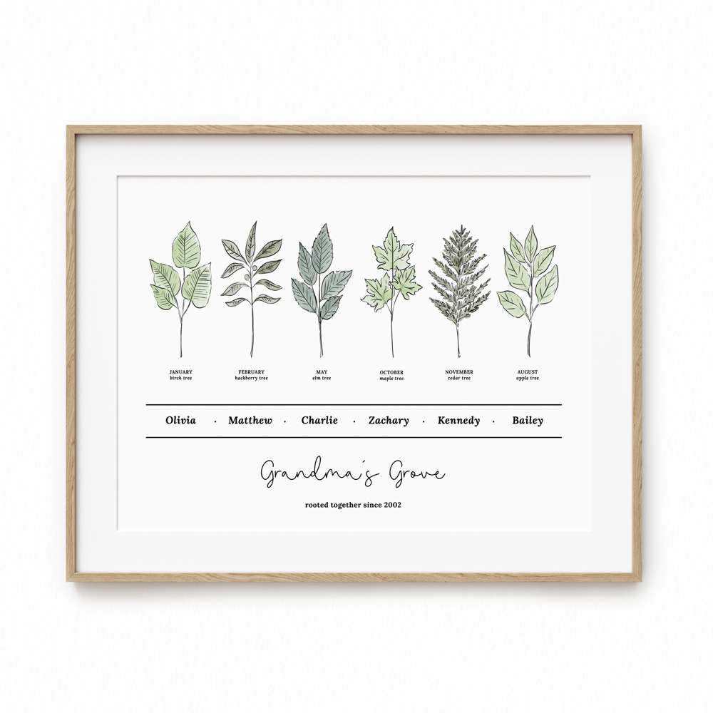 Personalized Birth Family Tree Art Print | Up to 6 Names 