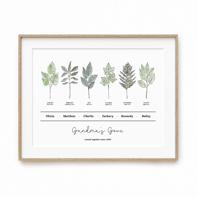 Personalized Birth Family Tree Art Print | Up to 6 Names 