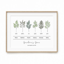  Personalized Birth Family Tree Art Print | Up to 6 Names 