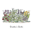  Birth Flower Garden Art Print | Up to 12 Flowers