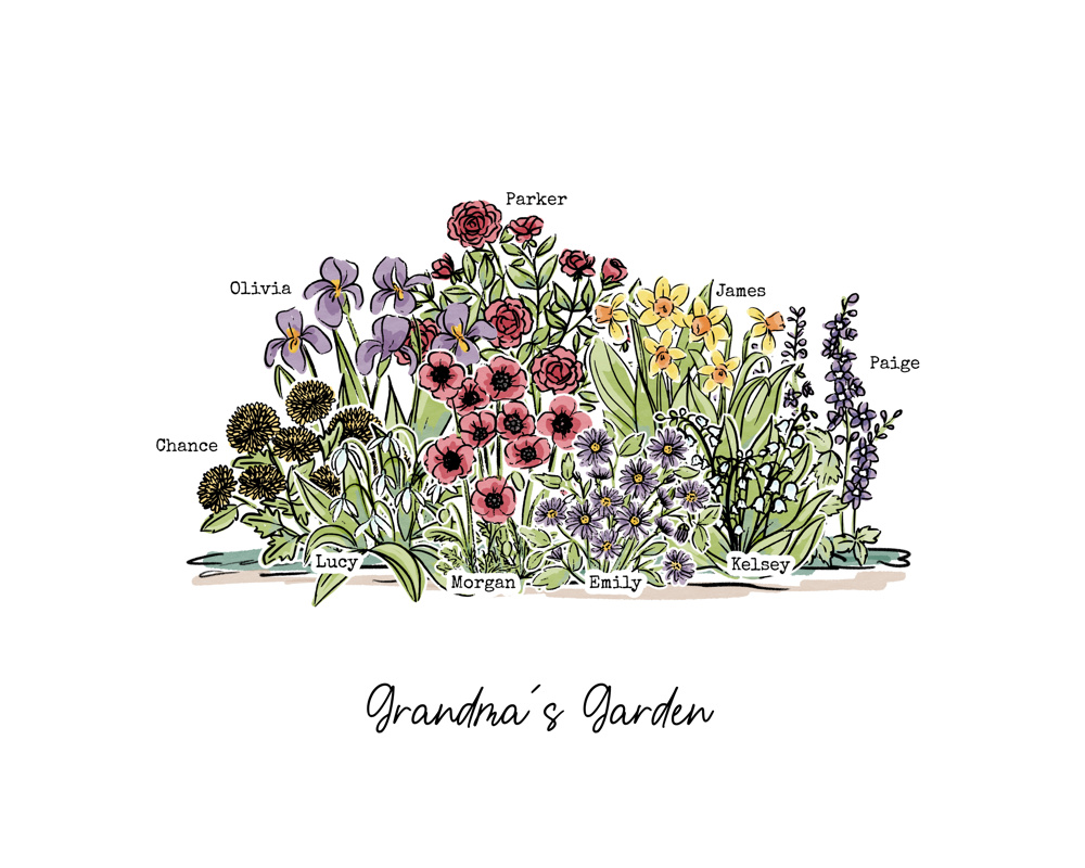 Birth Flower Garden Art Print | Up to 12 Flowers