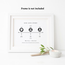  Our Love Story Timeline Print | Unframed Wedding Keepsake