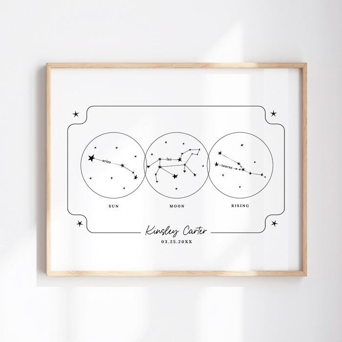 Personalized Big 3 Astrology Art Print with a Custom Sun, Moon & Rising Zodiac Chart