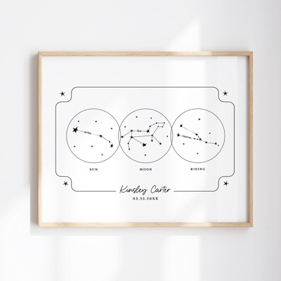 Personalized Big 3 Astrology Art Print with a Custom Sun, Moon & Rising Zodiac Chart