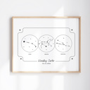  Personalized Big 3 Astrology Art Print with a Custom Sun, Moon & Rising Zodiac Chart