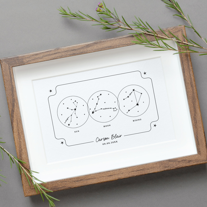 Personalized Big 3 Astrology Art Print with a Custom Sun, Moon & Rising Zodiac Chart
