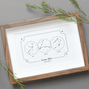  Personalized Big 3 Astrology Art Print with a Custom Sun, Moon & Rising Zodiac Chart