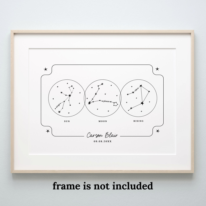 Personalized Big 3 Astrology Art Print with a Custom Sun, Moon & Rising Zodiac Chart