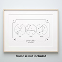  Personalized Big 3 Astrology Art Print with a Custom Sun, Moon & Rising Zodiac Chart