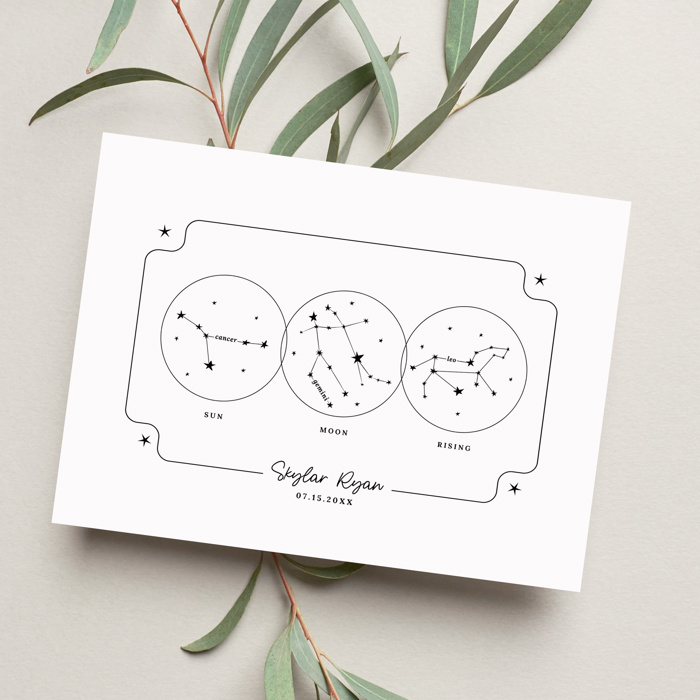Personalized Big 3 Astrology Art Print with a Custom Sun, Moon & Rising Zodiac Chart