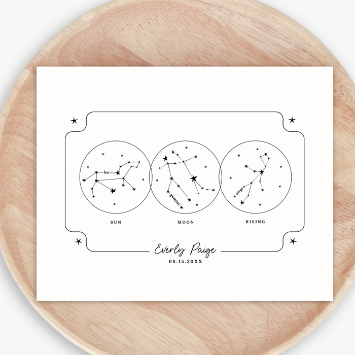 Personalized Big 3 Astrology Art Print with a Custom Sun, Moon & Rising Zodiac Chart