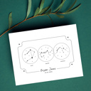  Personalized Big 3 Astrology Art Print with a Custom Sun, Moon & Rising Zodiac Chart