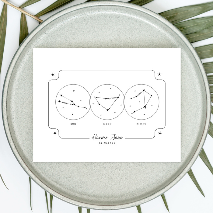 Personalized Big 3 Astrology Art Print with a Custom Sun, Moon & Rising Zodiac Chart