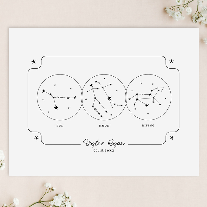 Personalized Big 3 Astrology Art Print with a Custom Sun, Moon & Rising Zodiac Chart