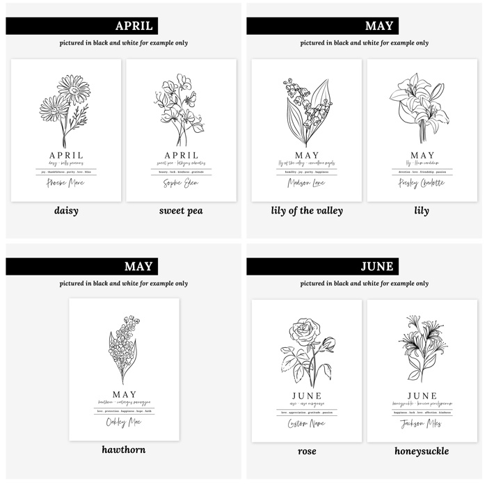 Hand Painted Birth Flower Personalized Name | Watercolor Floral Art