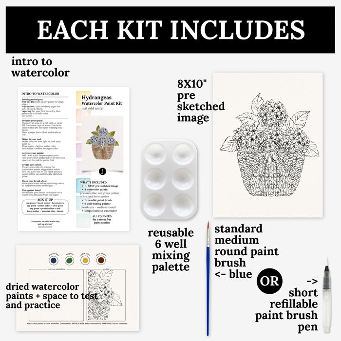 Hydrangea Basket Watercolor Paint Kit | All In One Art Gift Set