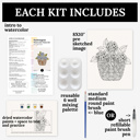  Hydrangea Basket Watercolor Paint Kit | All In One Art Gift Set