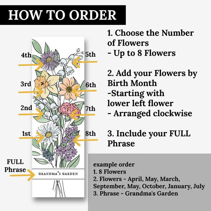 Birth Flower Bookmark Up to 8 Flowers | Laminated Page Marker