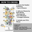  Birth Flower Bookmark Up to 8 Flowers | Laminated Page Marker