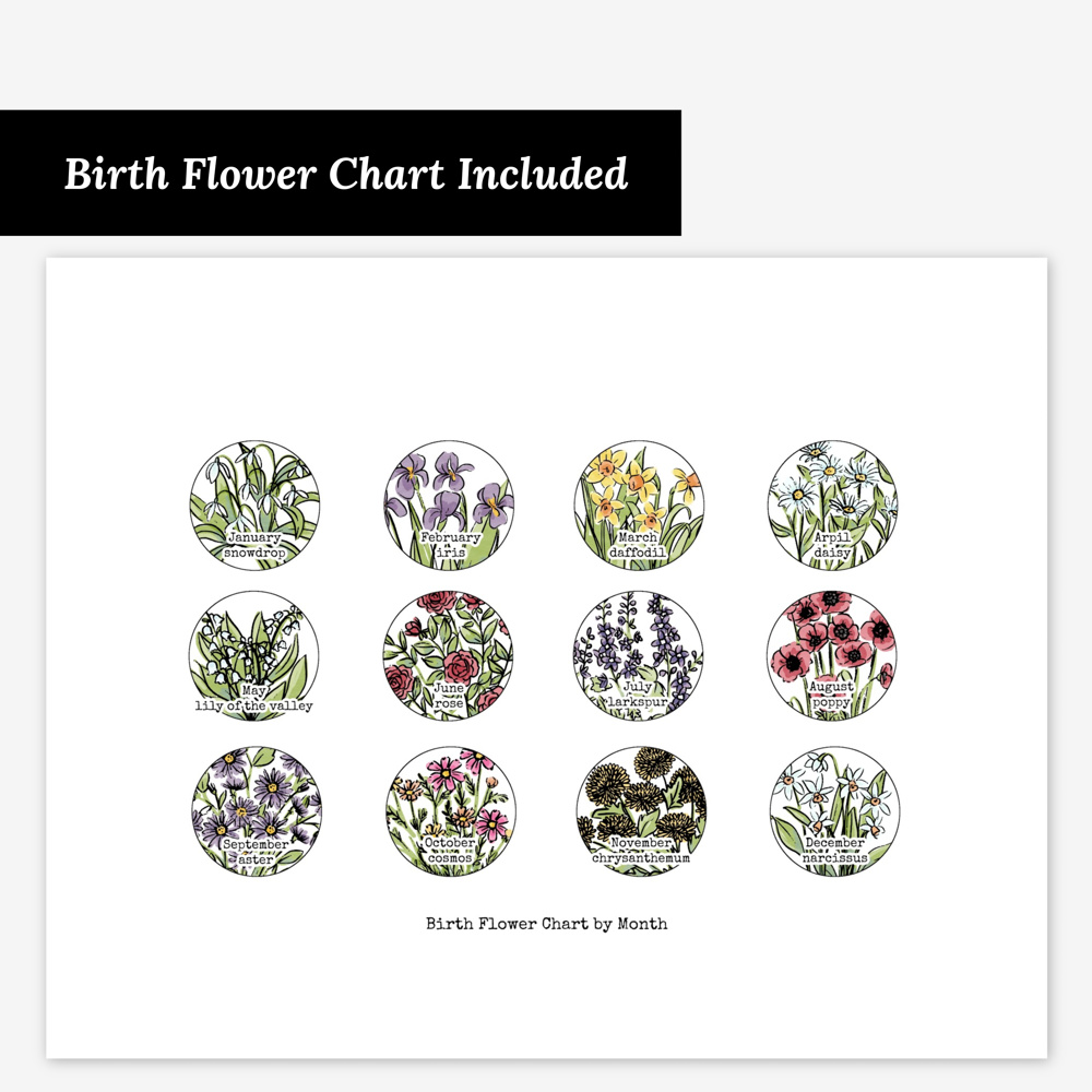 Birth Flower Garden Art Print | Up to 12 Flowers