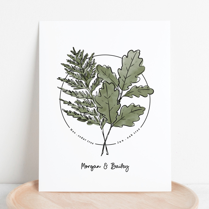 Couples Birth Tree Art Print | Unframed Wedding Anniversary Gift
