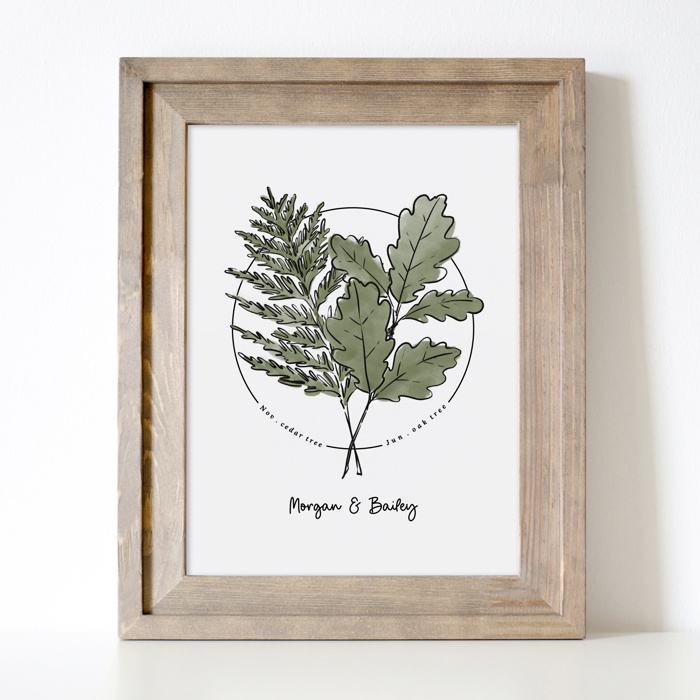 Couples Birth Tree Art Print | Unframed Wedding Anniversary Gift