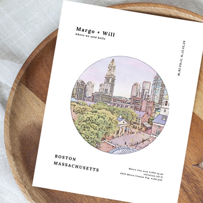 Personalized City Prints | 80 US City Options