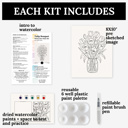  Tulip Bouquet Watercolor Paint Kit | Just Add Water 