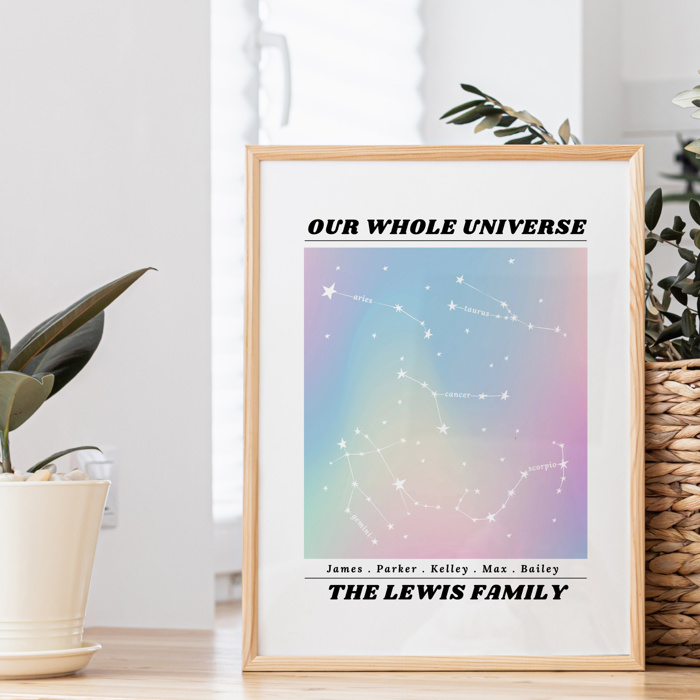 Our Whole Universe Custom Zodiac Prints | Up to 6 Names