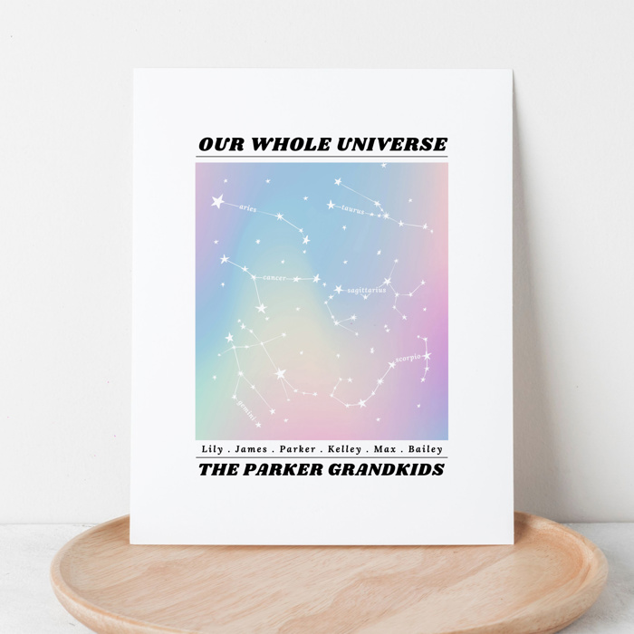 Our Whole Universe Custom Zodiac Prints | Up to 6 Names