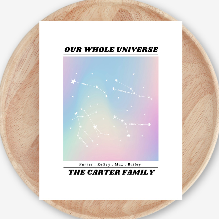 Our Whole Universe Custom Zodiac Prints | Up to 6 Names