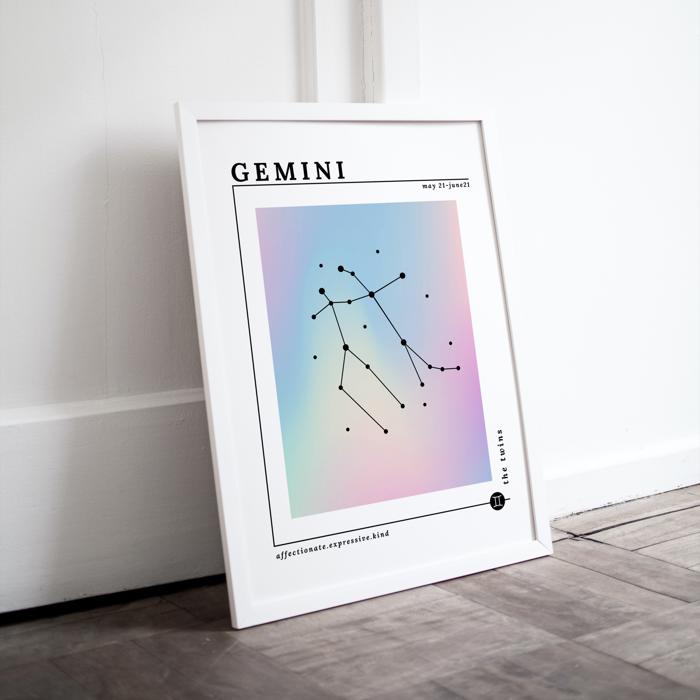 Zodiac Prints | Dreamy Iridescent Horoscope Unframed Art