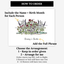  Birth Flower Garden Art Print | Up to 12 Flowers