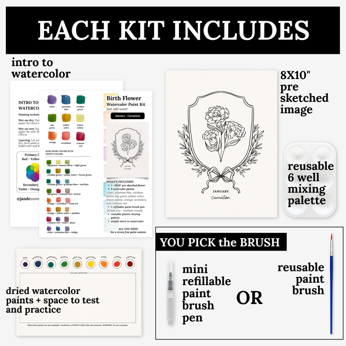 Birth Flower Watercolor Paint Kit | Just Add Water 