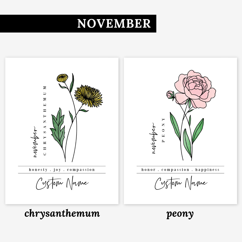 Custom Name Birth Flower Print | 27 Options