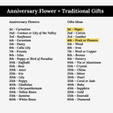  Hand Painted Wildflower Letter Art Monogram Floral Watercolor Print