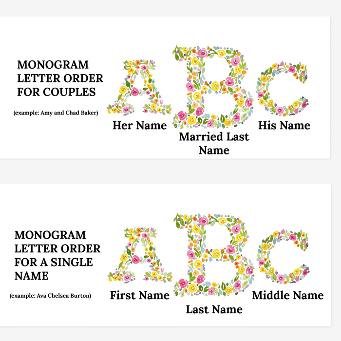 Hand Painted Monogram Floral Watercolor Art | Custom Initials Wedding Decor | Personalized Anniversary Gift