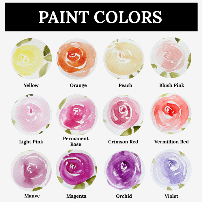 Hand Painted Initial | Rose Floral Monogram Letter | Original Painting