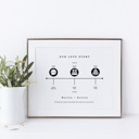  Our Love Story Timeline Print | Unframed Wedding Keepsake