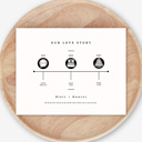  Our Love Story Timeline Print | Unframed Wedding Keepsake