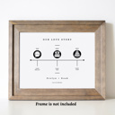  Our Love Story Timeline Print | Unframed Wedding Keepsake