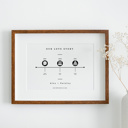  Our Love Story Timeline Print | Unframed Wedding Keepsake