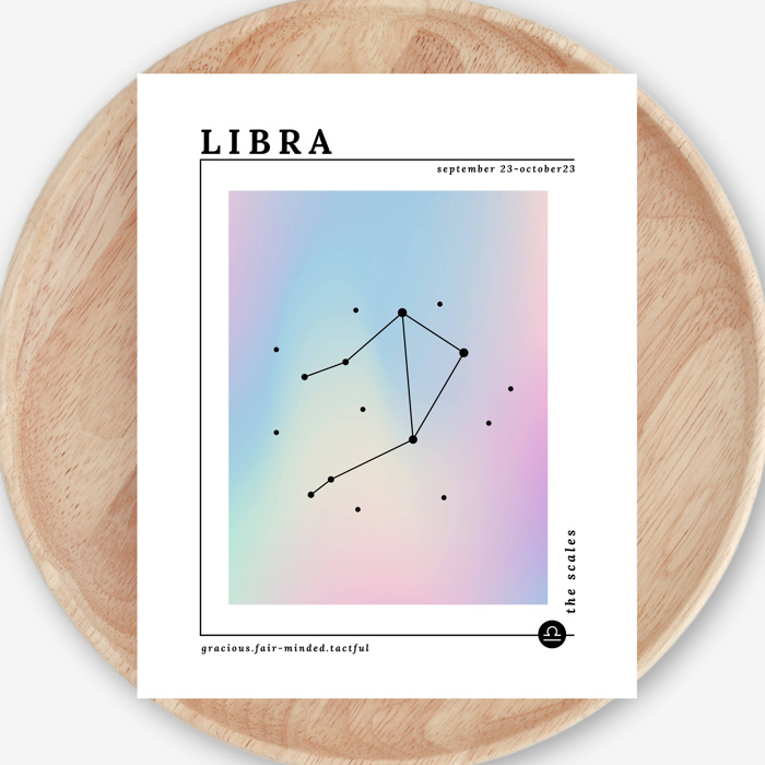 Zodiac Prints | Dreamy Iridescent Horoscope Unframed Art