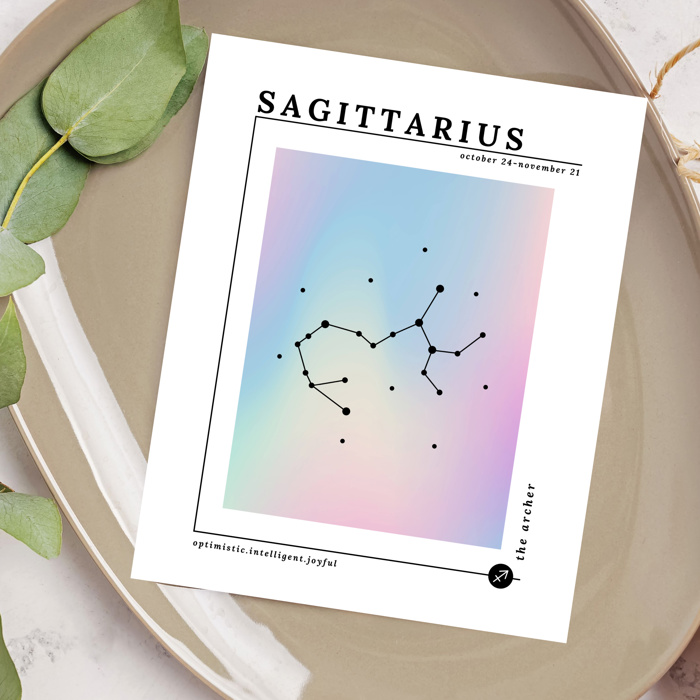 Zodiac Prints | Dreamy Iridescent Horoscope Unframed Art